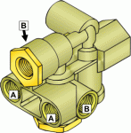 110500 Standard Spring Brake Control Valve