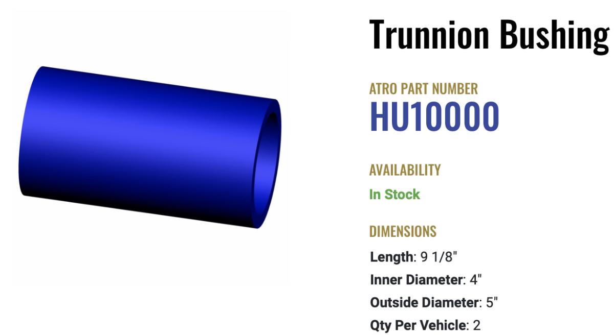 Atro Polyurethane Hutch Trunnion Bushing HU10000