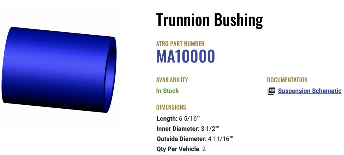 Atro Polyurethane Mack Trunnion Bushing MA10000