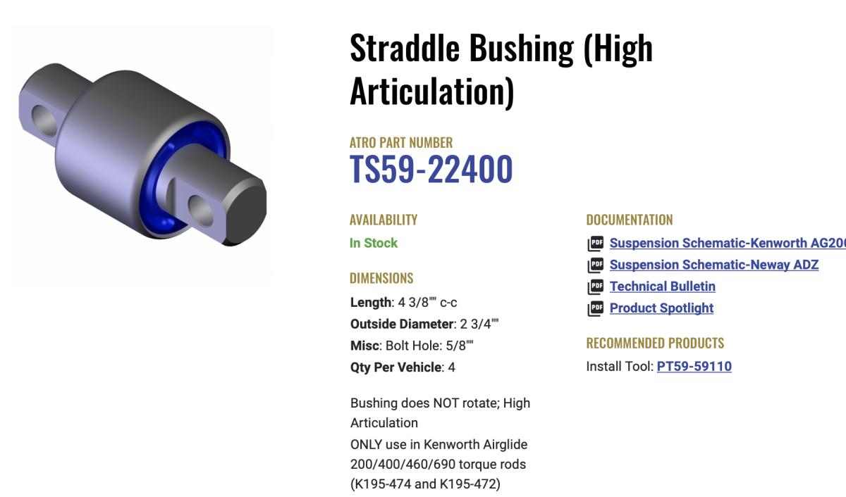 Atro polyurethane Kenworth Straddle bushing TS59-22400 Airglide 200/400/460/690