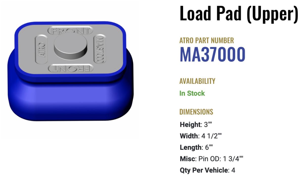 Atro Polyurethane Mack Upper Load Pad MA37000