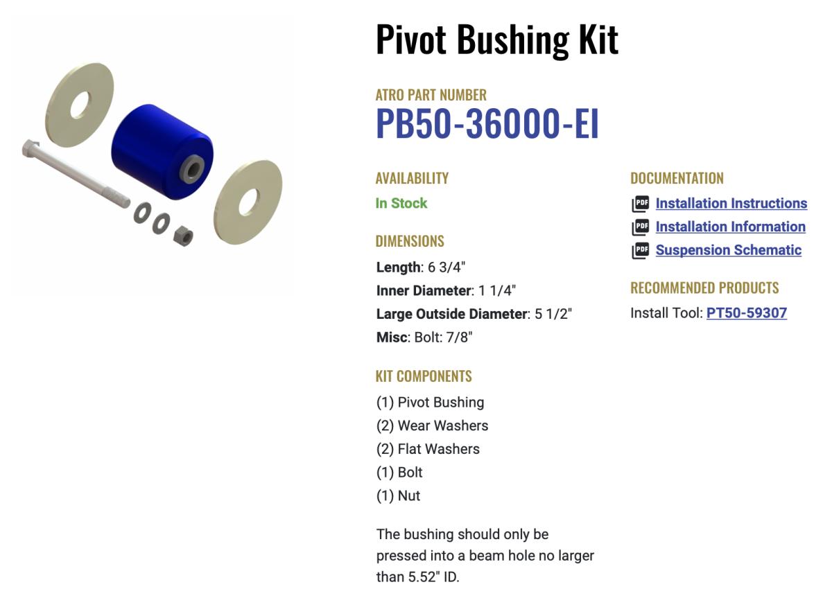 Atro Polyurethane Hendrickson Pivot Bushing Kit PB50-36000-EI