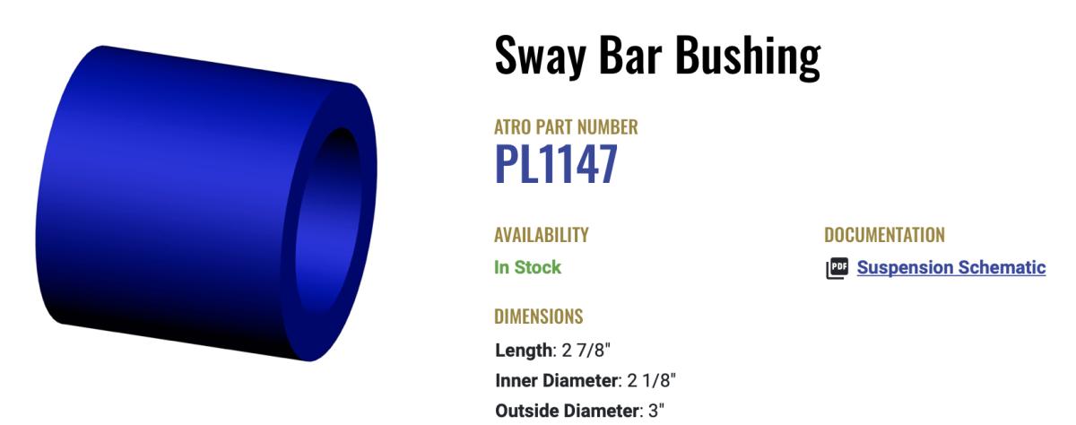 Atro Polyurethane Kenworth Sway Bar Bushings PL1147