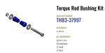 Atro Polyurethane Reyco Torque Rod Bushing Kit TH83-37997