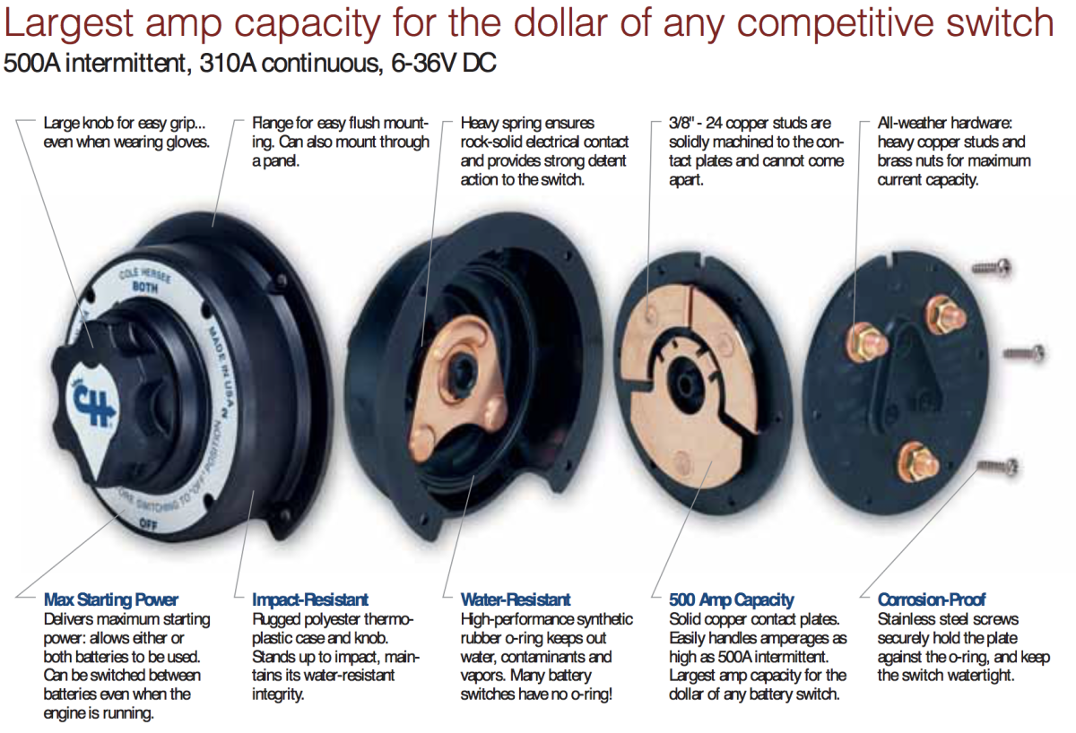 Cole Hersee M750 Battery Selector Switch