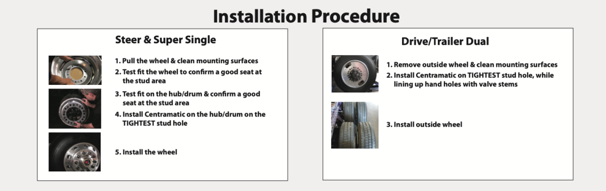 CENTRAMATIC Wheel Balancers (800830)