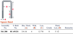 Dayton U-Bolt 361-200 Square Top Ford, Freightliner, Kenworth k241-296