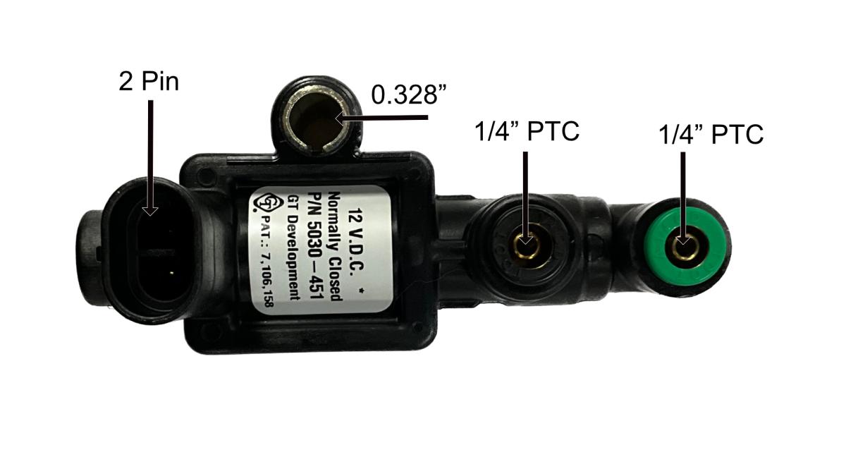 Solenoid 3-Way NC GT Development