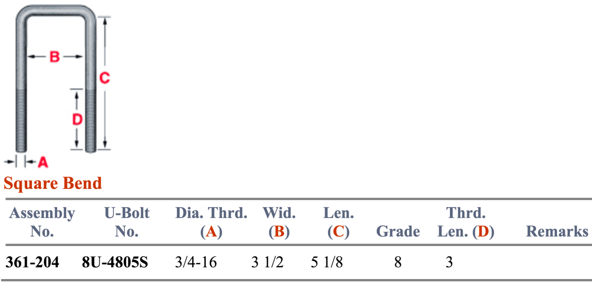 4 pack Peterbilt Low Air Leaf Housing & Bushing Kit 3 1/2" wide spring