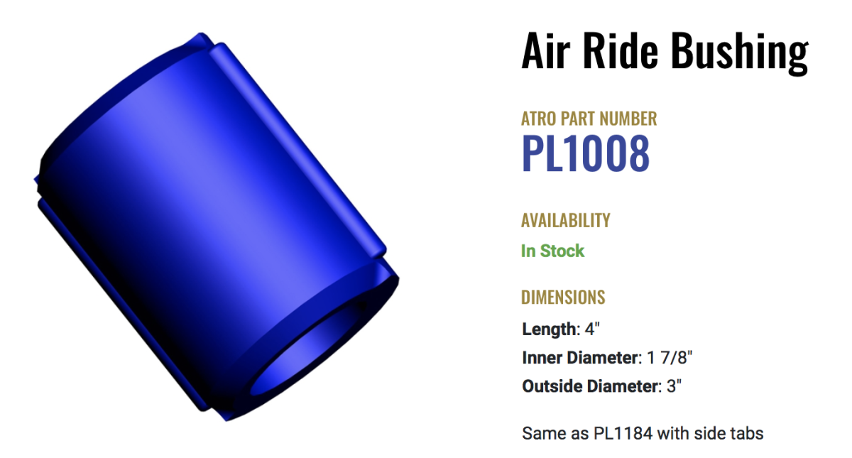 Atro Kenworth Swaybar Bushings (K066 58)