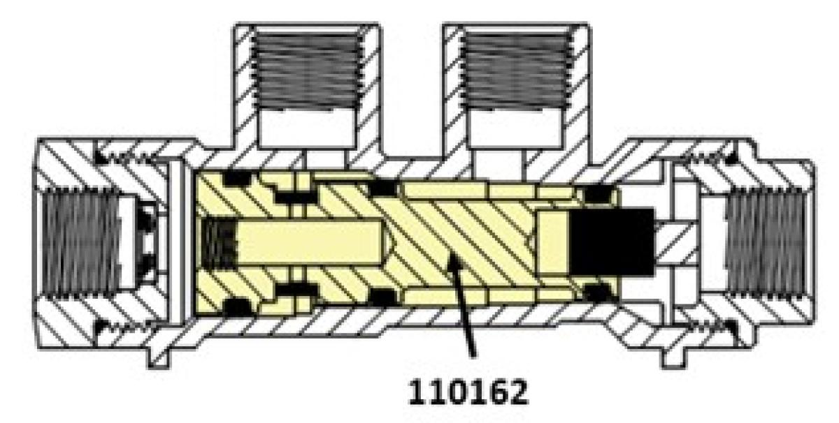 Emergency Control Valve