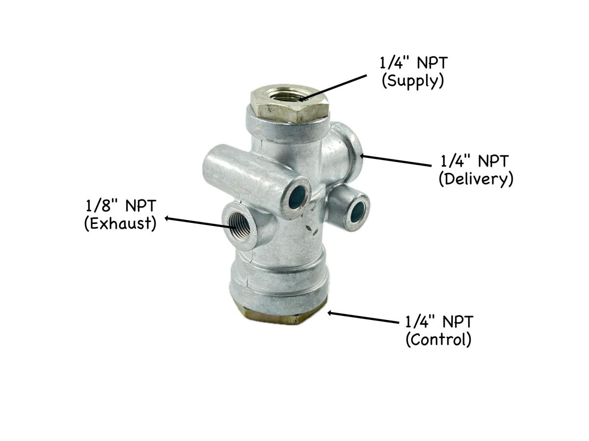 170.278825 - SV1 Type Synchronizing Valve