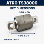 ATRO TS38000 Premium Poly Torque Rod Bushing – 2-3/4" OD, 4-3/8" C-C