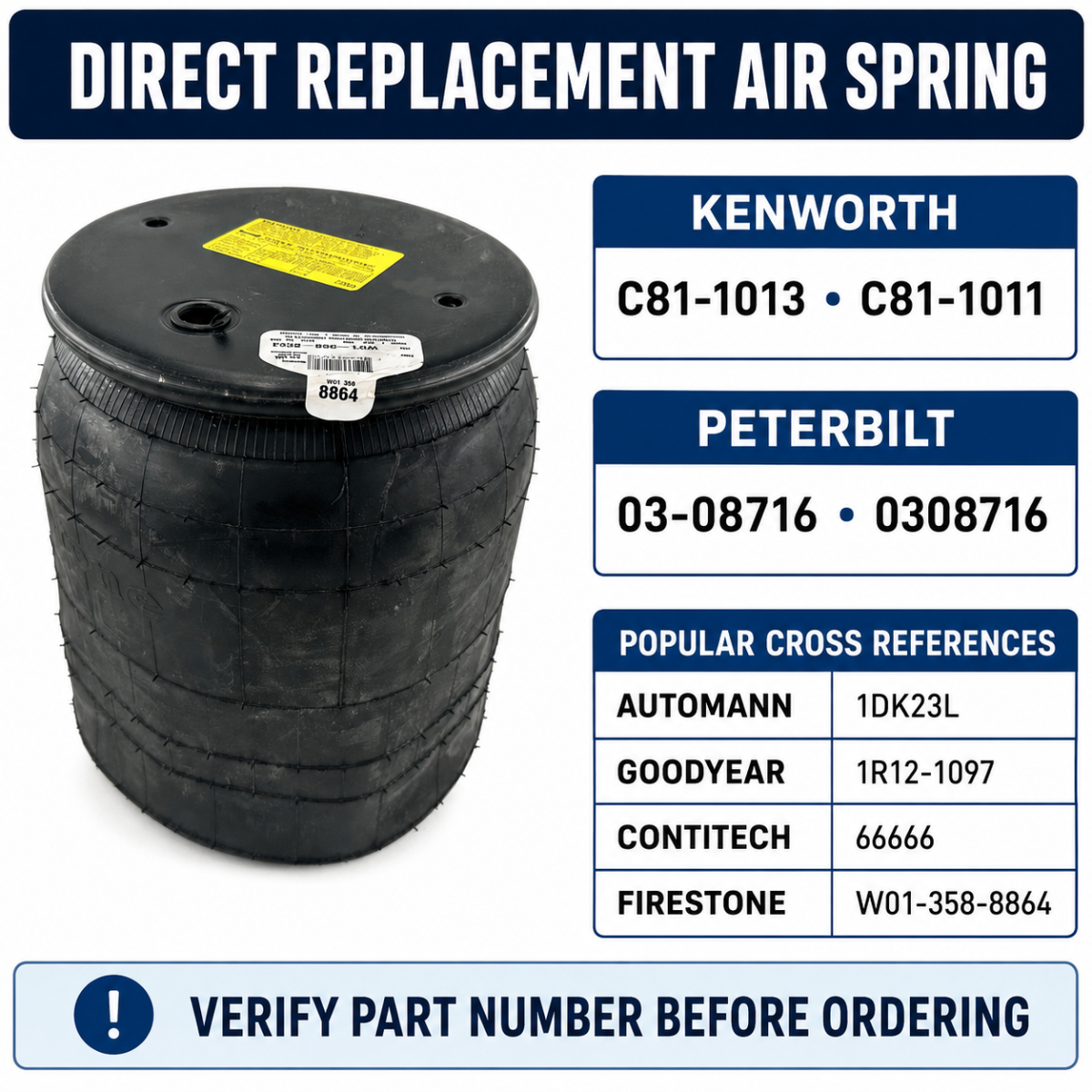 Firestone 8864 Air Spring – W01-358-8864