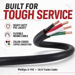 Phillips 3-192 14/4 Trailer Cable – 14 Gauge 4-Conductor Wire Sold by the Foot