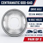 Centramatic 600-640 Drive Axle Wheel Balancers for 22.5” Wheels – Pair of 2