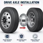 Centramatic 600-640 Drive Axle Wheel Balancers for 22.5” Wheels – Pair of 2