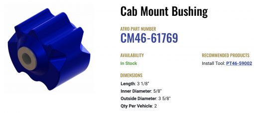 Atro Polyurethane Freightliner Cab Mount Bushing for Century 112, 120 and Columbia 120 P/n CM46-61769 - Image 2