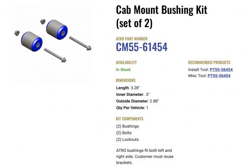 Atro Polyurethane International Cab Mount Bushing Kit CM55-61454 - Image 2