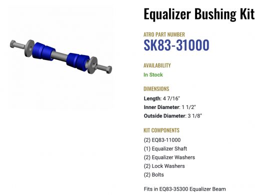 Atro Polyurethane Reyco Equalizer Bushing Kit SK83-31000 - Image 2