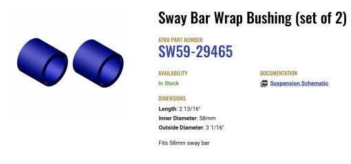 Atro Kenworth Kenworth Sway Bar Wrap Bushing SW59-29465 - Image 2